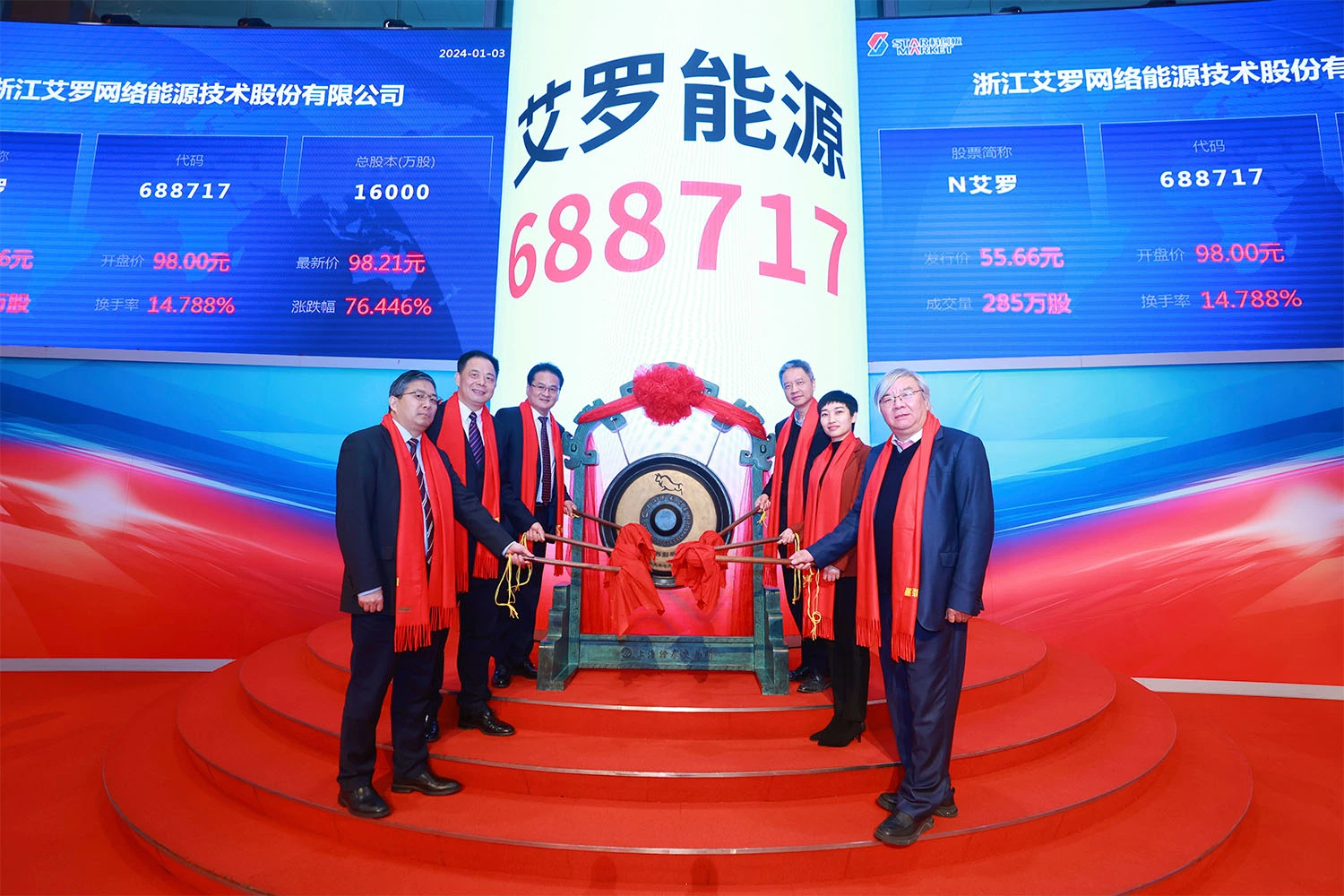 企业资讯 | pp电子网站能源成功登陆上交所科创板